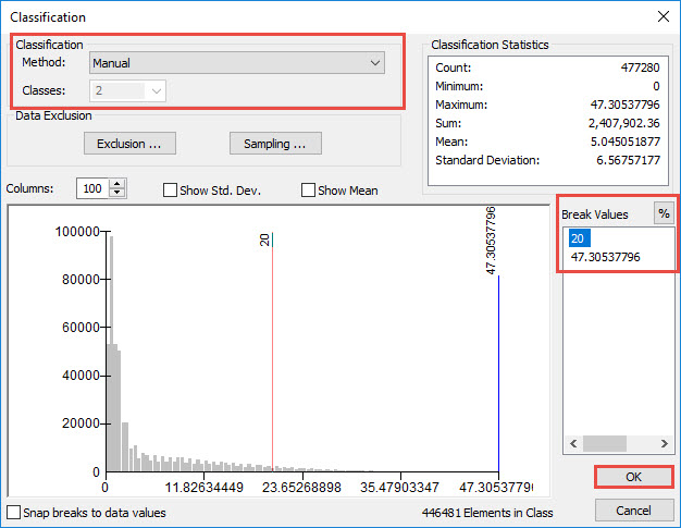 Classification dialog box