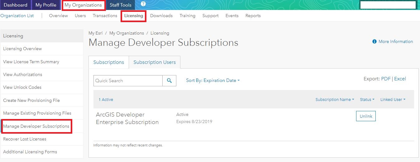 Image of My Esri page with the Licensing and Manage Developer Subscriptions Tab