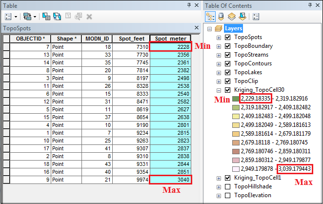 This is the Kriging data.