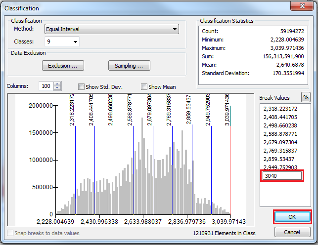 Classify the break values.