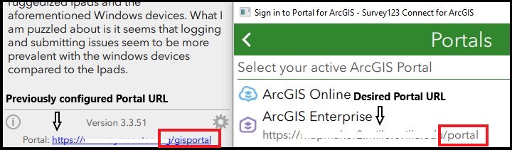 A screenshot of the Survey123 Connect for ArcGIS window with the Portal URLs