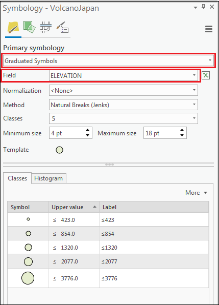 This is the Symbology pane.