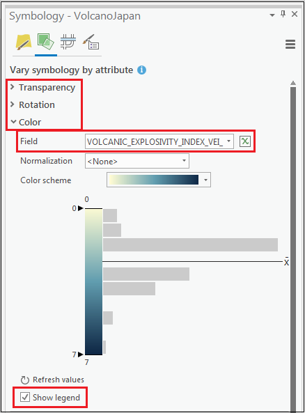 This is the Vary by attribute tab.