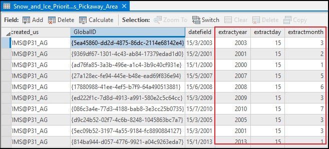 Attribute table with extracted date portion