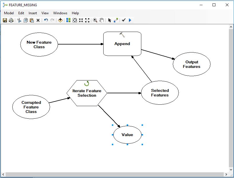 recover corrupted arcgis file recover corrupted arcgis file