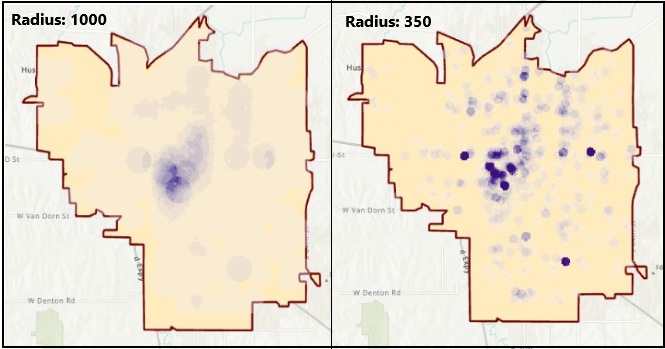 Radius comparison.