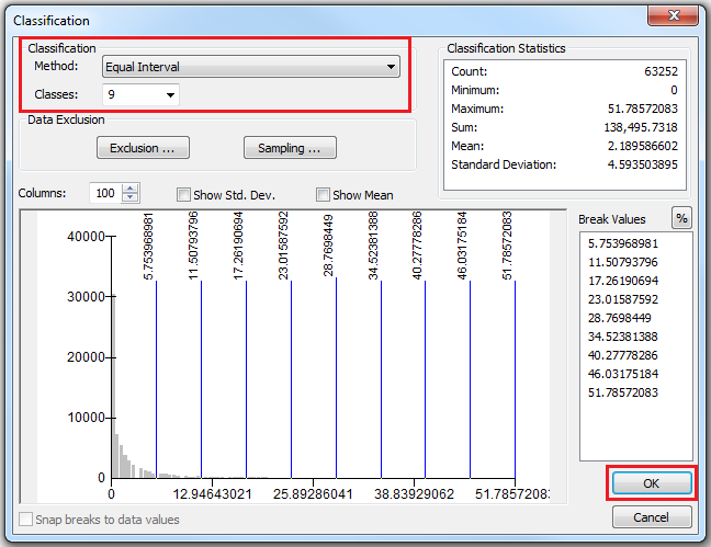 The Classification dialog box