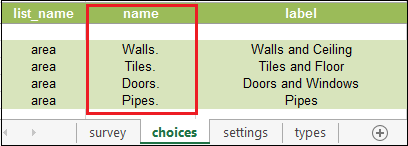 Using special characters.