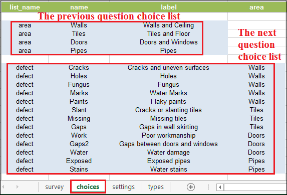 This is the choices tab.