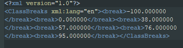 Sample image of the .xml file