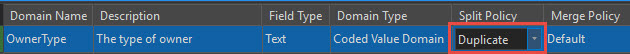 Image of the Split policy set to Duplicate