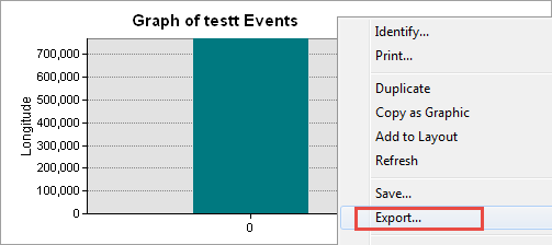 Image of the the Export option on the Graph window