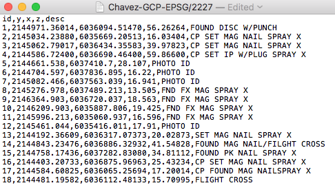Image showing CRS assign