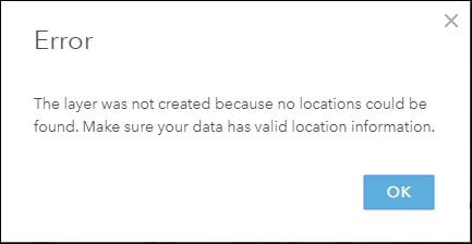 Imagen del mensaje de error