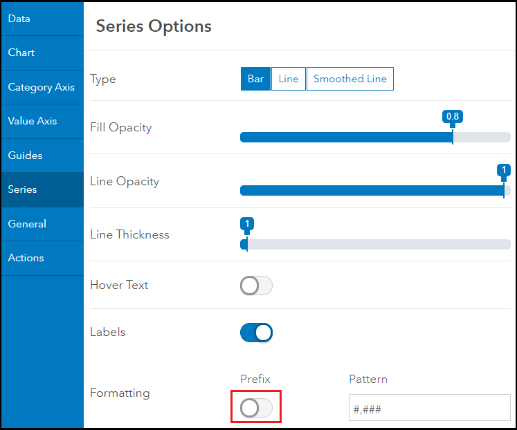 Problem The ArcGIS Dashboards serial chart does not display an exact