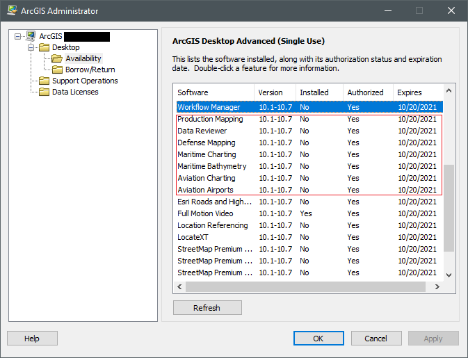 ArcGIS Administrator 窗口中 Mapping and Charting Solutions 的软件扩展模块显示为已获得授权但未安装。
