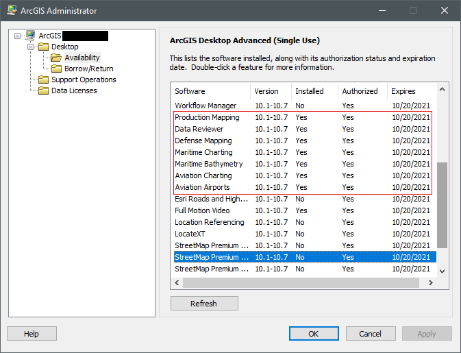 ArcGIS Administrator 窗口中所需 Mapping and Charting Solutions 的软件扩展模块显示为已获得授权并已安装。