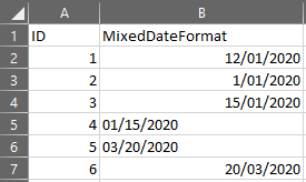 複数の異なる日付形式で日付値を示す Excel の CSV ファイルの図。