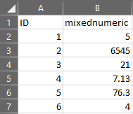 整数フィールドに、整数と小数の値が入力された Excel の CSV ファイルの画像。