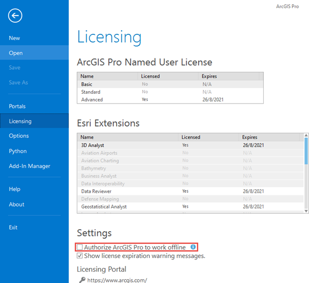 La ventana Licenciamiento de ArcGIS Pro