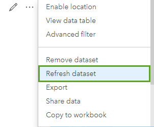 Selecionar a opção Atualizar conjunto de dados no menu suspenso