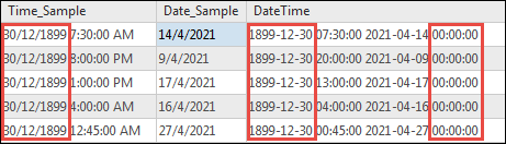 ArcGIS Pro では、Time_Sample フィールドの時間の前にデフォルトの日付値である 30/12/1899 が表示されます。 Date_Field の日付は dd/MM/yyyy の形式で表示されます。 DateTime フィールドの下には連結の結果が表示されており、1899-12-30 と 00:00:00 も含まれています。