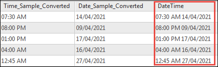 [フィールド演算 (Calculate Field)] ツールを実行して変換済みの日付と時間フィールドを連結した結果が DateTime フィールドに入力されます。 デフォルトの日付値「30/12/1899」とデフォルトの時間値「00:00:00」は結果に表示されません。