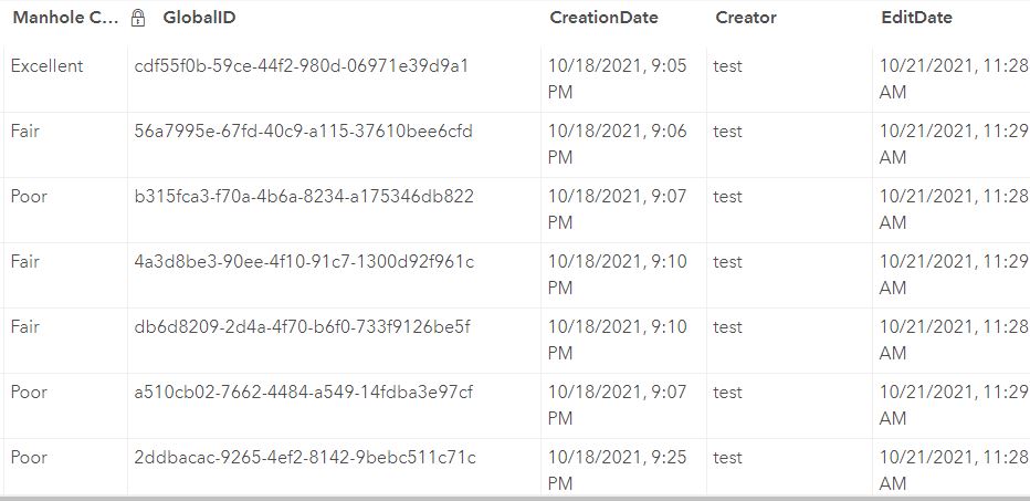 Ver la información actualizada de rastreo del editor en la tabla de atributos del portal