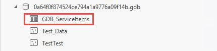 The GDB_ServiceItems table under the expanded geodatabase in ArcGIS Pro