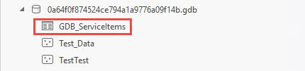 La tabla GDB_ServiceItems bajo la geodatabase expandida en ArcGIS Pro
