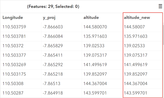 表视图显示了添加的新字段；altitude_new 已填充并且与 altitude 具有相同的值。