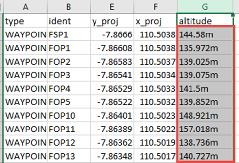 该表包含 5 列，在 G 列中，altitude 字段由字母数字字符组成。 例如 144.58m。