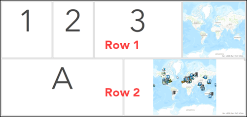 Ein Dashboard-Layout mit zwei Zeilen von Elementen. Es gibt vier Elemente in der oberen Zeile und zwei in der unteren Zeile.