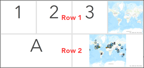 Das Bild zeigt ein Dashboard-Layout mit zwei Zeilen von Elementen. Die Breite der Elemente ist gleichmäßig auf die obere Zeile verteilt.