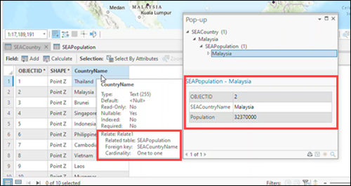 Die Ansicht der Attributtabelle von