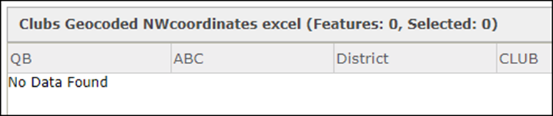 The attribute information is not populated in the attribute table in Map Viewer Classic and an error message is displayed.