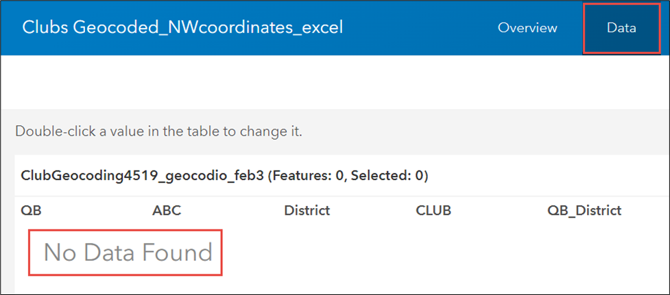 The attribute information is not populated in the Data tab of the item details page and an error message is displayed.