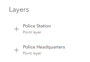 Die veröffentlichten Layer 
