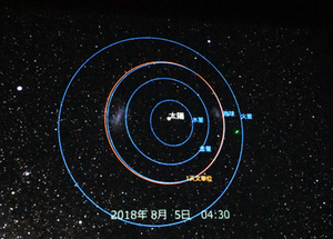 「火星を観るー15年ぶりの大接近」縣秀彦・国立天文台天文情報センター普及室長 写真 4