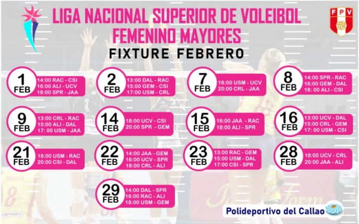 Liga Nacional Superior de Voleibol Femenino - Febrero 2020