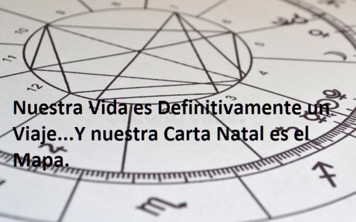 CURSO DE ASTROLOGÍA ONLINE SETIEMBRE 2018 / / Joinnus