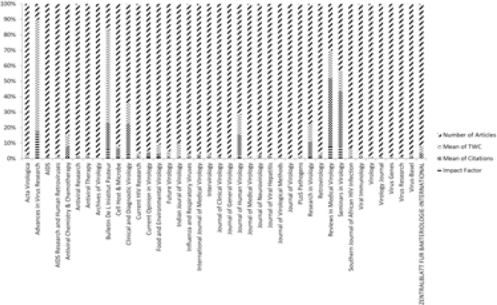 https://s3-us-west-2.amazonaws.com/jourdata/jscires/10.5530jscires.6.1.3-g002.jpg