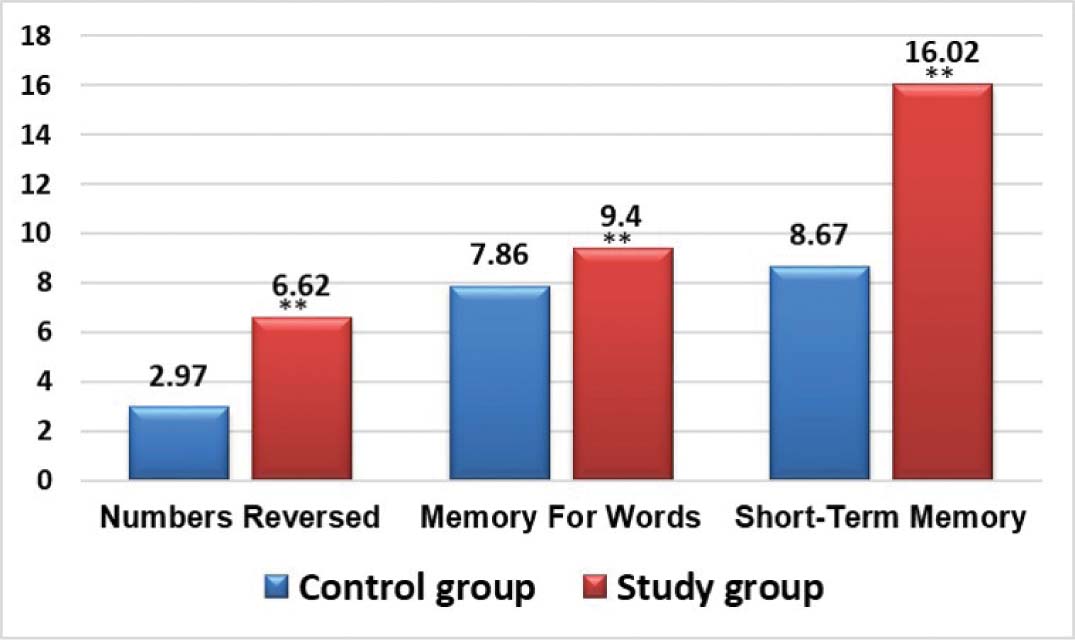 https://s3-us-west-2.amazonaws.com/jourdata/pj/PharmacognJ-10_2_366_001.jpg