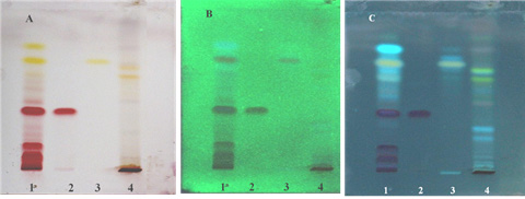 https://s3-us-west-2.amazonaws.com/jourdata/pj/PharmacognJ-9-887_img_10.jpg