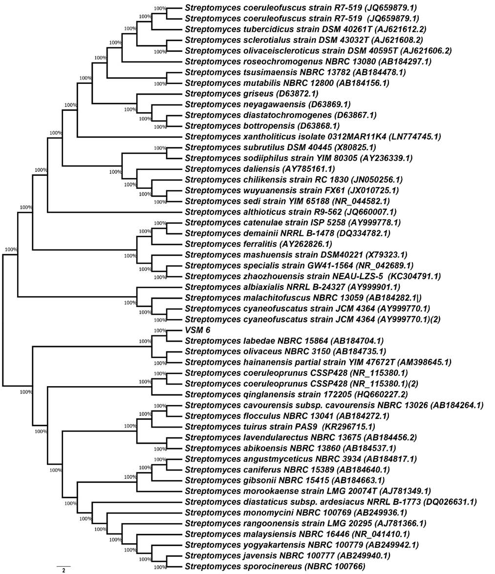 https://s3-us-west-2.amazonaws.com/jourdata/pj/PharmacognJ-9-932_img_4.jpg