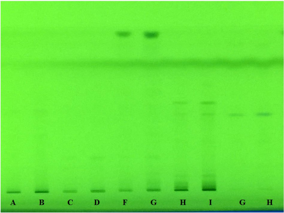 https://s3-us-west-2.amazonaws.com/jourdata/pj/PharmacognJ-9s-S107-g001.jpg