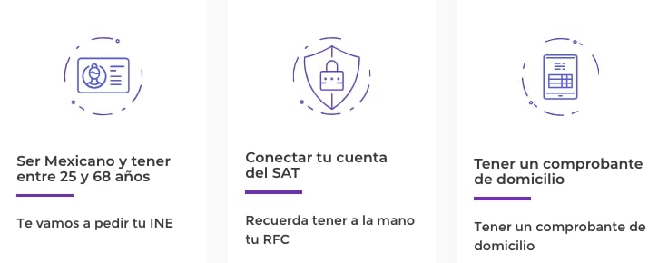 Requisitos crédito Konfío