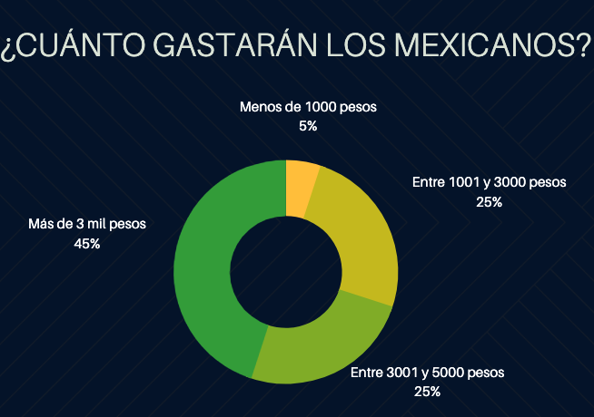 cuando-es-el-hot-sale-2019-en-mexico