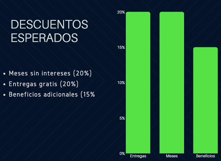 cuando-es-el-hot-sale-2019-en-mexico1