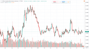 precio-del-dolar-hoy-26-de-julio-cotiza-19-unidades